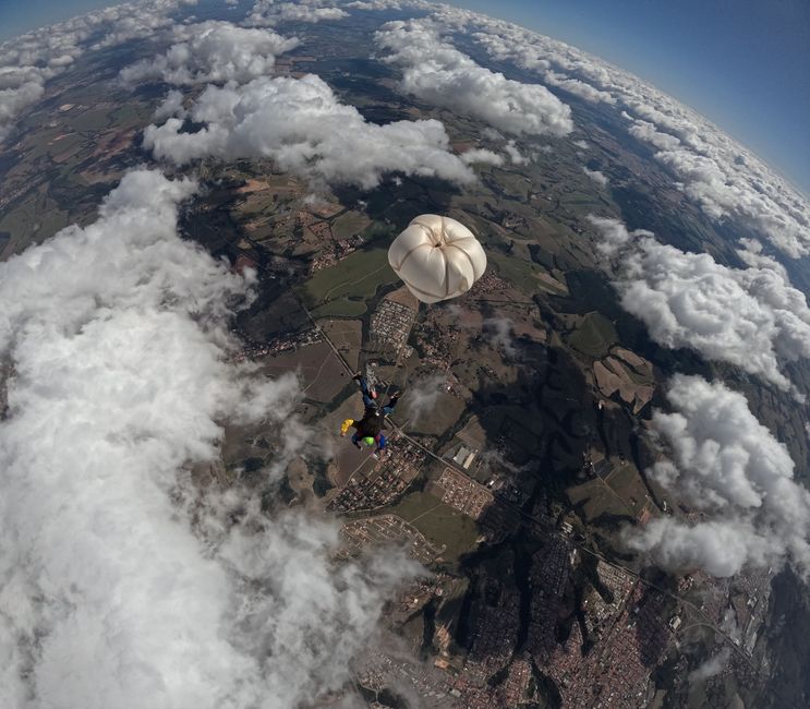 The Ultimate Guide to Choosing a Skydiving School