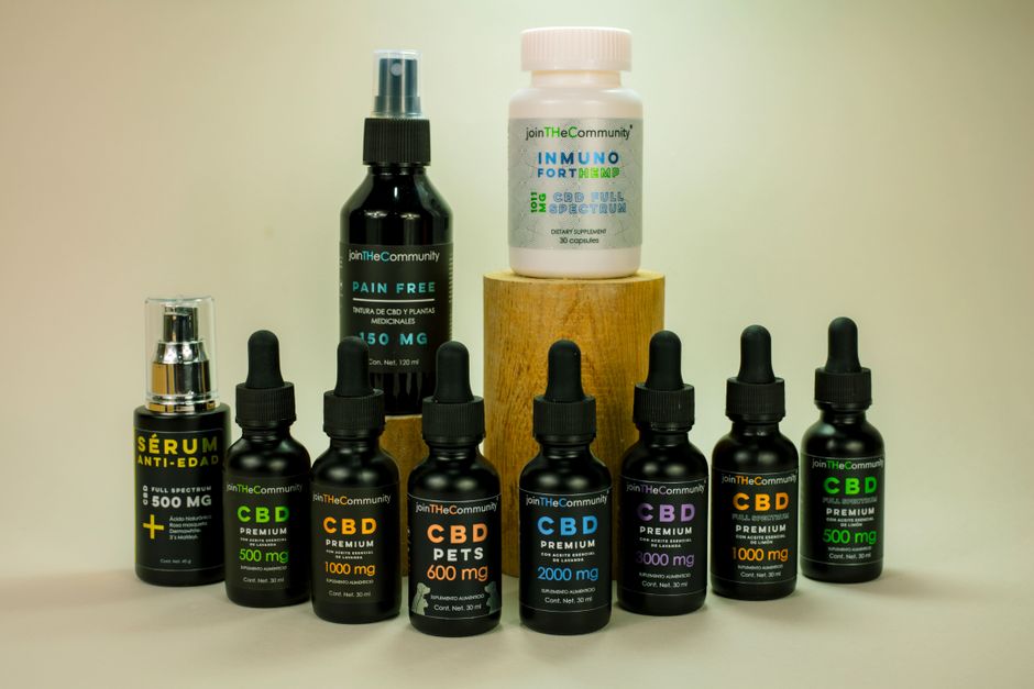 The Growing Market of CBD Products: A Wholesale Perspective